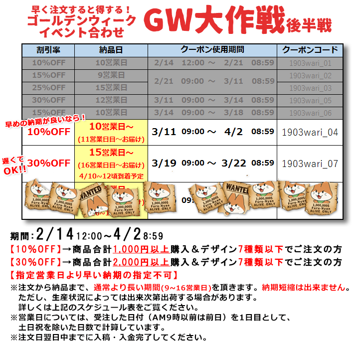 GW割