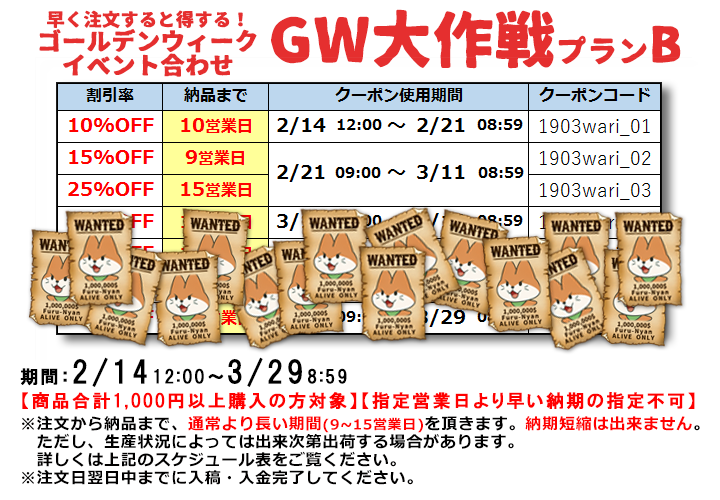 GW割