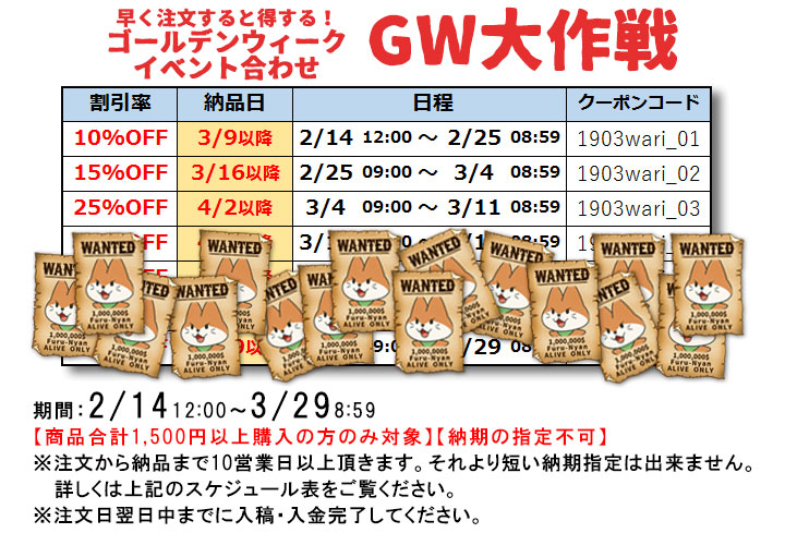GW割